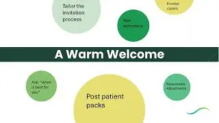 SMI Annual Health Checks: For all staff