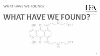 Dr Zoe Waller UEA Research: Mitoxantrone Bind and Stabilize i-Motif Forming DNA Sequences