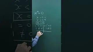 #maths #shorts #education #knowledge #learning #jee #advanced #learn #trending