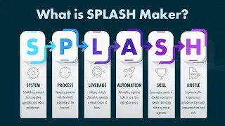 Splash Maker: The Game Changer for Real Estate Agents!