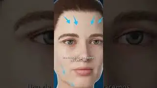 Where do women see the first signs of aging❓