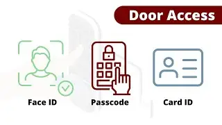 POSMarket Door Access Guide