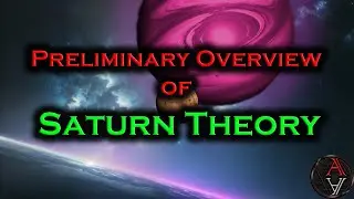 Preliminary Overview of Saturn Theory