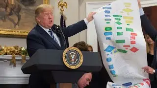 Администрация Трампа потеряла более 1 000 000 рабочих мест с момента вступления в должность. Трам...