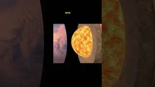 Mars Quakes #mars #marsquakes #shorts #fyp #space