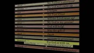 Names Bible Code: Adam to Jesus