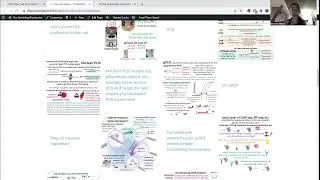 Biochemistry and molecular biology techniques - an overview