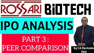 Rossari Biotech IPO :Apply  or Not with Lot Size Analysis ll by CA Ravinder Vats