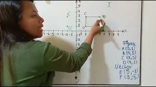 Traslación y Reflexión en el plano cartesiano