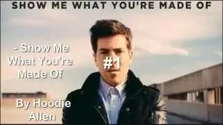 Top 5 Best Montage Music (Non-Copyrighted)
