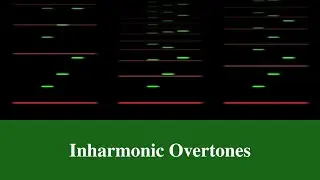 Inharmonic Overtones: Stretched and Compressed Spectra