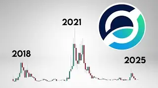 Horizen Coin Price Prediction. ZEN updates
