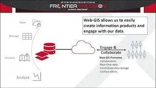 GIS as a platform for sharing and collaboration &ndash;not just making maps!