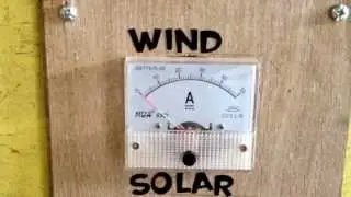 Gudcraft WG700 + Missouri Wind & Solar basic Falcon Blades