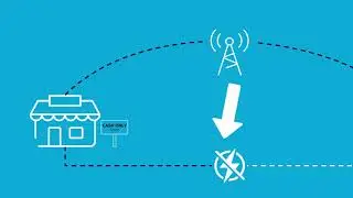 ITS Wireless WAN Failover Video