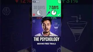 Why 7 Day Trials Convert Better Than 30 Day The Psychology