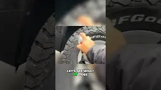 Best Tire Shine 2024: Ultimate Review & Application