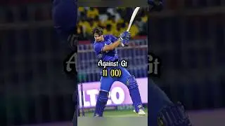 Tim David ipl batting 💔😭 || Heart Broken evey Time #shorts #cricket #timdavid #ipl2024
