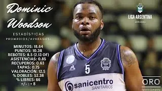 Dominic Woodson -  Liga Argentina (GELP 2019-20) ORO SPORTS COMPANY
