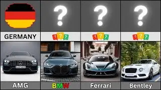 Top 20 Car Brands By Country |  Car Brands From Different Countries | BMW | Bentley | Toyota
