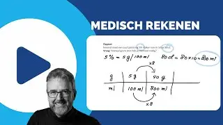 Medisch rekenen | Oplossingen | Verzorgende IG