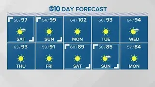 Sacramento Overnight Weather: September 3, 2021
