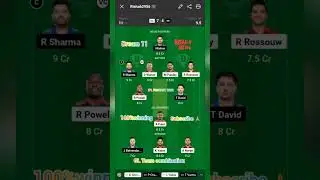 #mivsdc #dcvsmi #grandleague #dream11 ll MI vs DC II GL TEAM COMBINATION #shortvideo #mumbaiindians