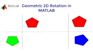 MATLAB Code for Geometric 2-D Rotation  || C for CAD ||