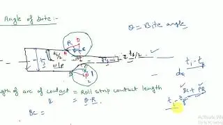 Rolling Process - Calculation of Bite Angle