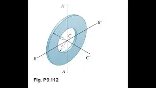 A ring with a mass is cut from a thin uniform plate. Determine the mass moment of inertia of the