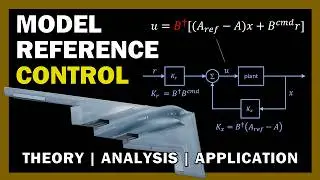 Model Reference Control - Theory, Analysis, Design, and Application Assessment