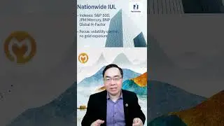 Unlocking the Power of Nationwide IUL for Long-Term Wealth Growth