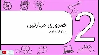 Лекция 35: Карьерные возможности в сфере ИКТ &ndash; необходимые профессии и навыки.