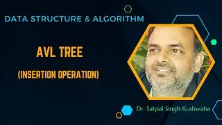 AVL Tree Insertion Operation