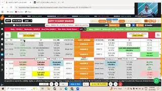 NIFTY LTP CALCULATOR trading with LTP CALCULATOR #nifty #ltpcalculator