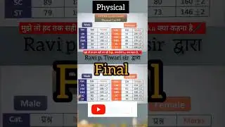 Up police cuttoff by ravi p tiwari sir📝🖊💯✅. #cuttoff #upp #running #police #study #exams #short #yt