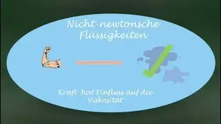Wie fließen nicht-newtonsche Flüssigkeiten?