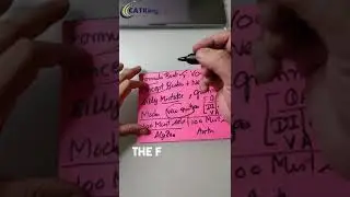 CAT Exam - How to Prepare Notes | Important Points