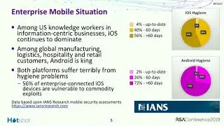 Anatomy of an Enterprise Mobile Security Incident
