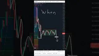 AJ TRADING ACADEMY 26NOV24 LIVE MARKET