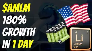 Анализ акций American Lithium Minerals ($AMLM) и комплексная проверка