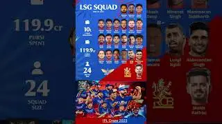 IPL 2025 All Teams Squad | Jailer Song Edit | Ultimate IPL Hype! #edit