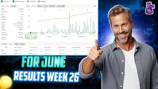 Results week 26 & for June | weekly results report | Mina Passiva Inkomste