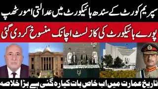 New controversy after 27th Amendment, Sindh High Court's cause list cancelled || shahidhussain