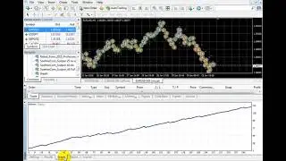 Forex Robots | Best Automated Forex Software | Best Forex EA | Best forex Robot |