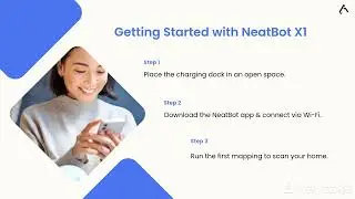 Product User Guide Demo Video