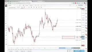 Trading the NFP and Average Hourly Earnings