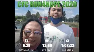 CFC ANCOP Run4Hope 2020