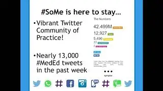 Using Social Media in Medical Educational
