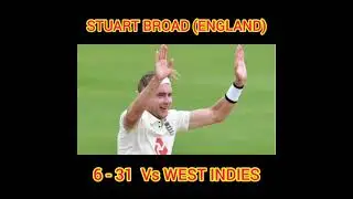 TOP 7 BBI IN WTC😯😯🏏🏏#ashwin#anderson#axarpatel#bumrah#broad#holder#lasithembuldeniya#wtc#shorts